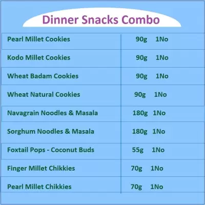 Dinner Snacks Combo
