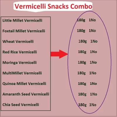 Vermicelli Snacks Combo