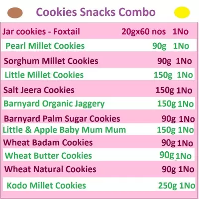 Cookies Snacks Combo